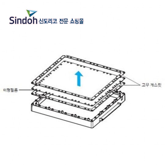 신도리코 공식쇼핑몰 3D프린터 Sindoh A1 SD Release Film(Small) 이형필름