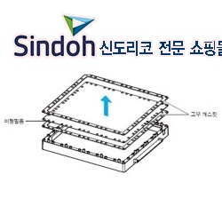 신도리코 공식쇼핑몰 3D프린터 Sindoh A1+  Release Film(Small) 이형필름
